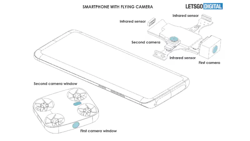 Redmi Note 13 Pro Max Drone Camera- Vivo flying camera phone